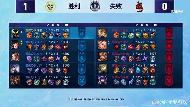 队会为了不 队会为了不